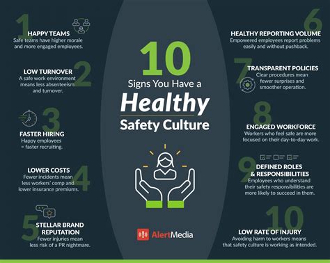 The Benefits of a Strong Safety Culture